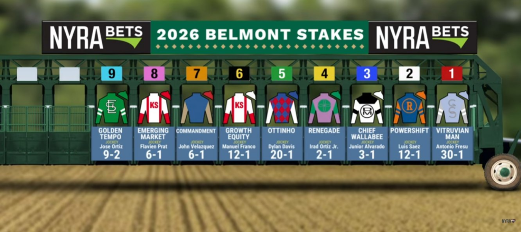 Renegade Lands Favoritism as Belmont Stakes Field Comes Into Focus at Saratoga image